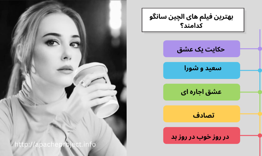 بهترین فیلم های الچین سانگو کدامند؟