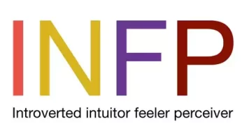 تیپ شخصیتی Infp چگونه است؟ بررسی دقیق خصوصیت افراد این دسته