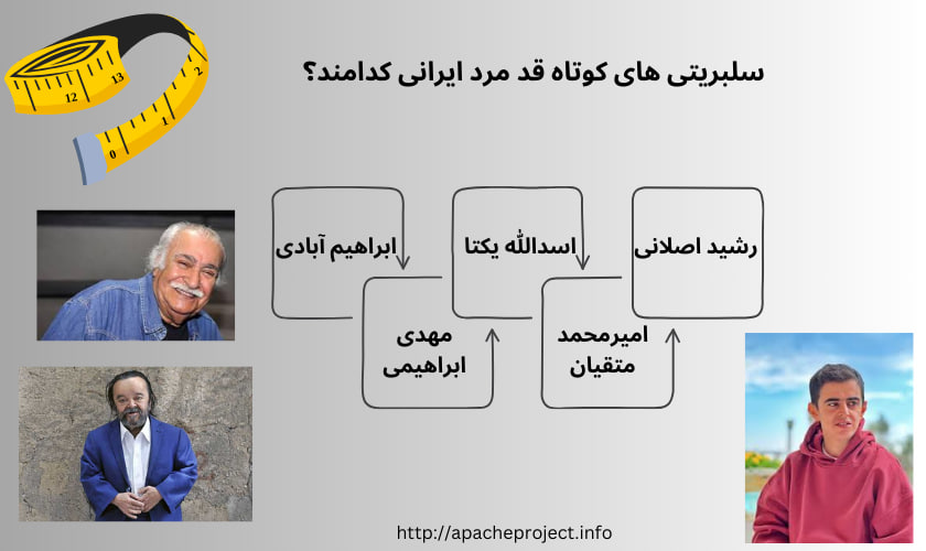 سلبریتی های کوتاه قد مرد ایرانی کدامند؟ 