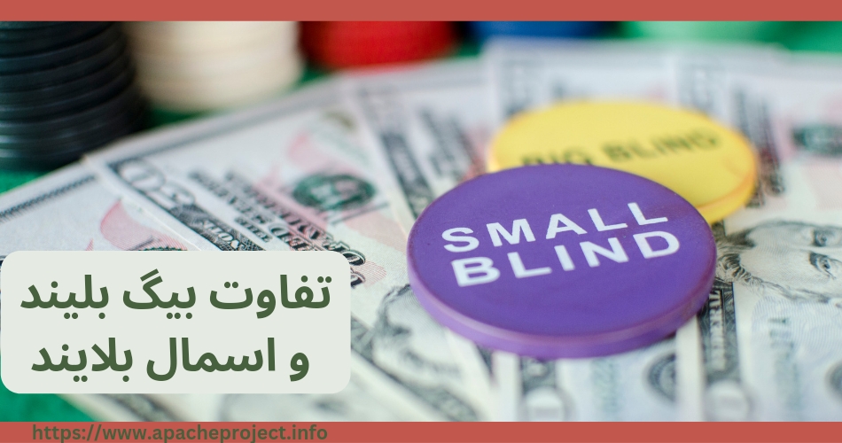 تفاوت بیگ بلایند و اسمال بلایند