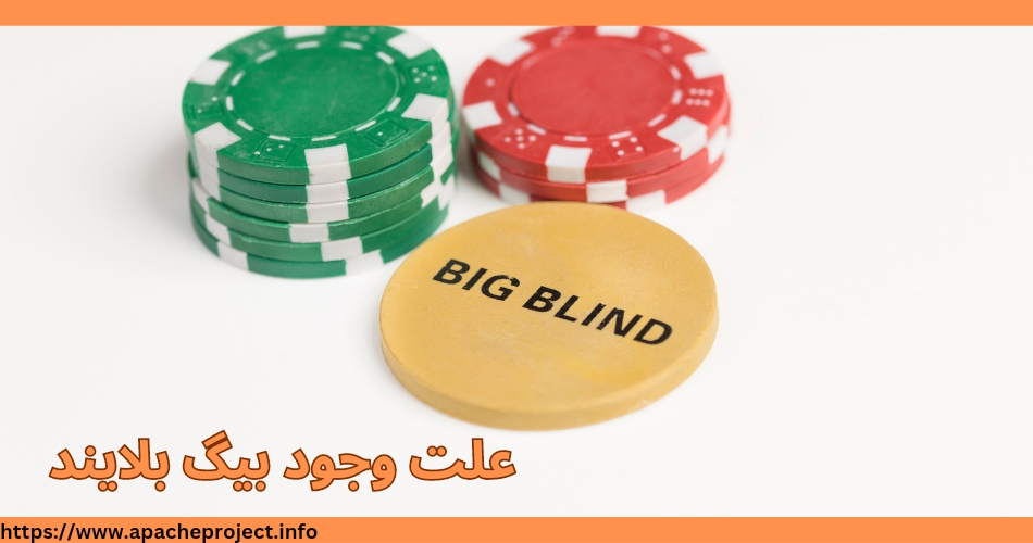 علت وجود big blind