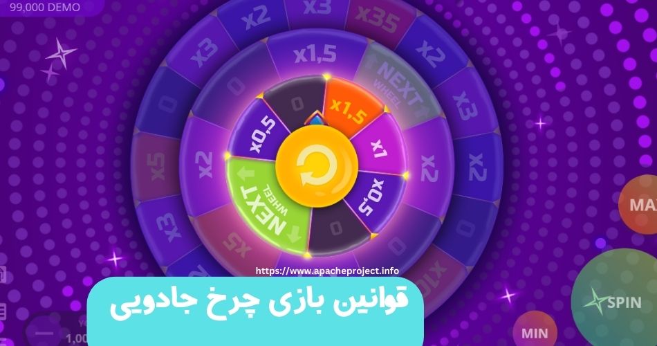 قوانین بازی چرخ جادویی