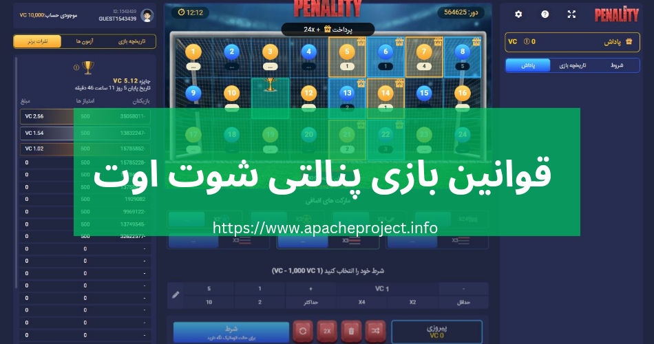 قوانین بازی پنالتی شوت اوت
