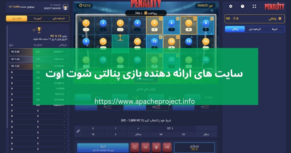 سایت های ارائه کننده این بازی کازینویی