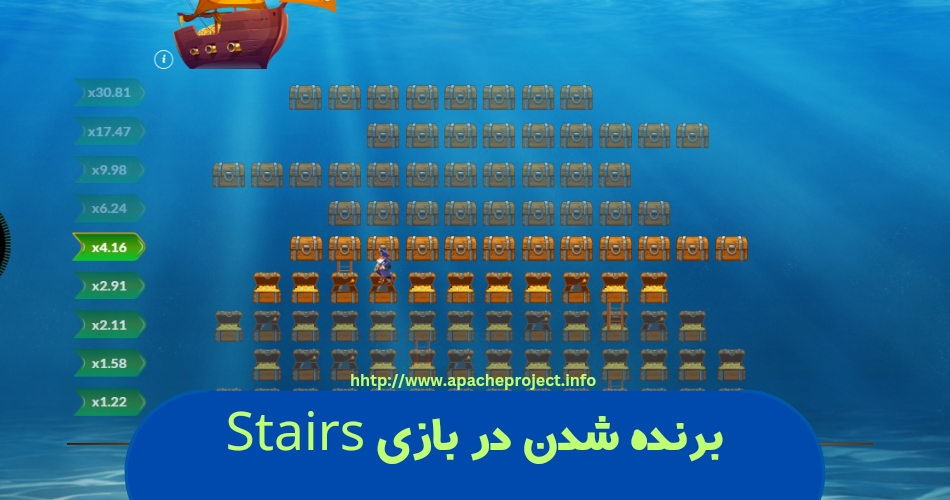 چگونه در این بازی برنده شویم؟