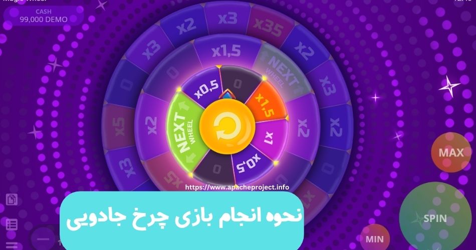 نحوه انجام بازی چرخ جادویی