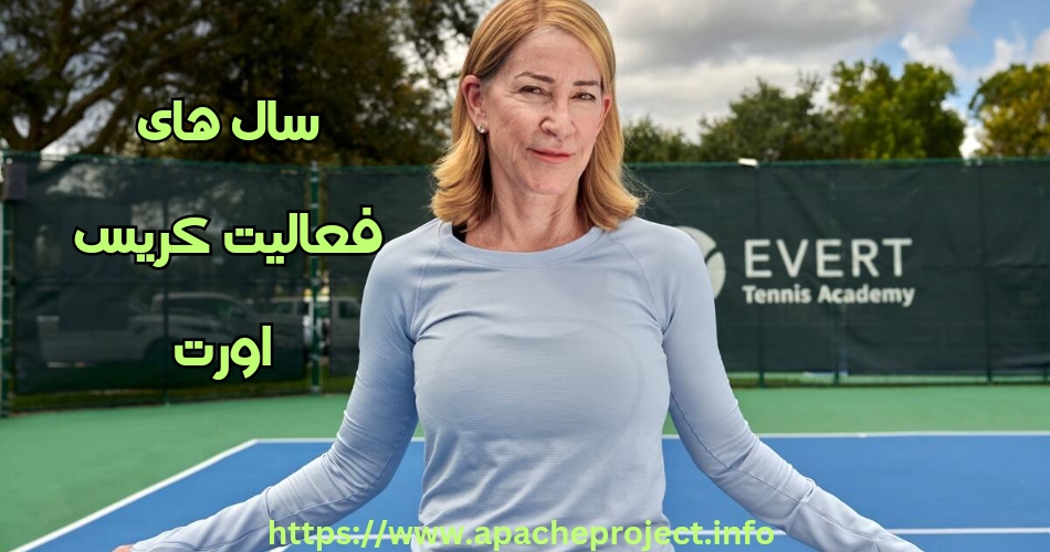 کریس اوِرت در چه سال‌هایی فعالیت داشته است؟