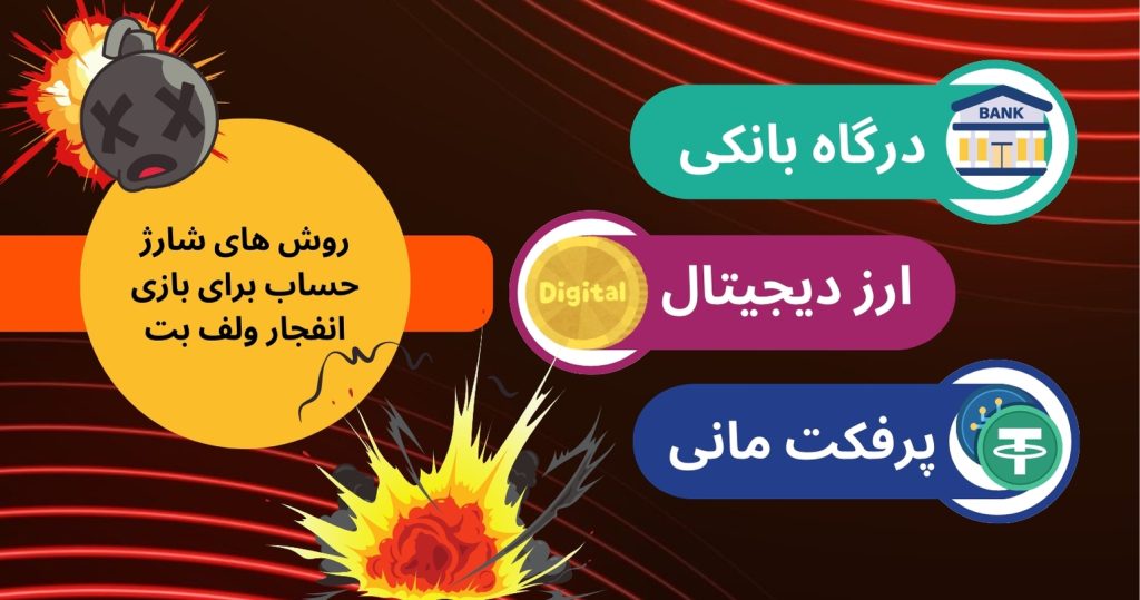 روش های شارژ حساب برای بازی انفجار ولف بت