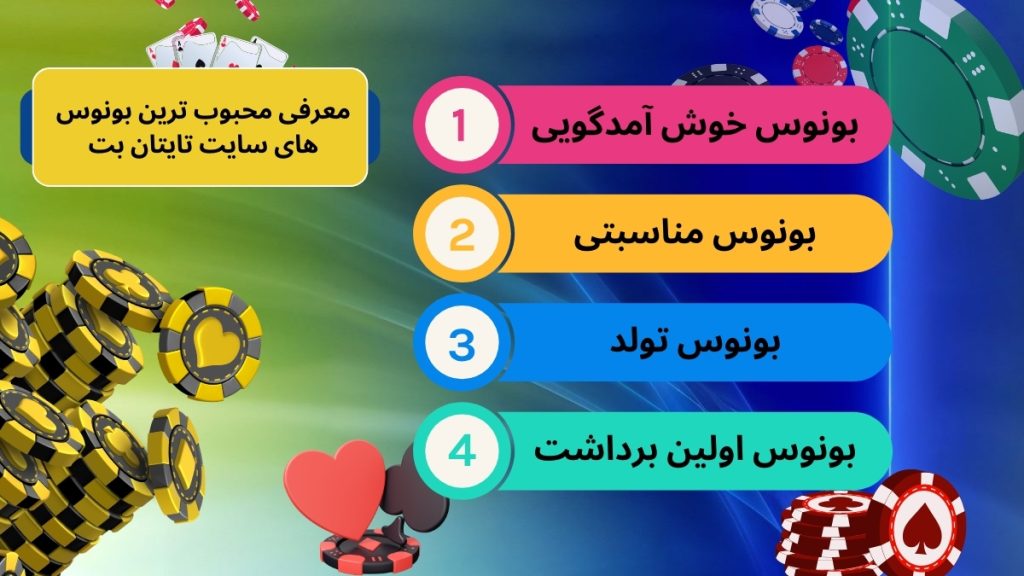 معرفی محبوب ترین بونوس های سایت تایتان بت