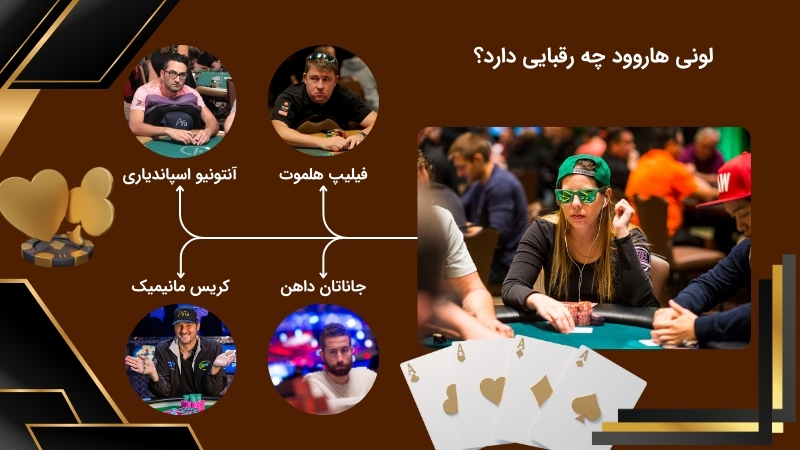 لونی هاروود با کدام پوکربازها رقابت می کند؟
