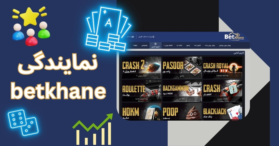 شرایط لازم برای دریافت نمایندگی از betkhane