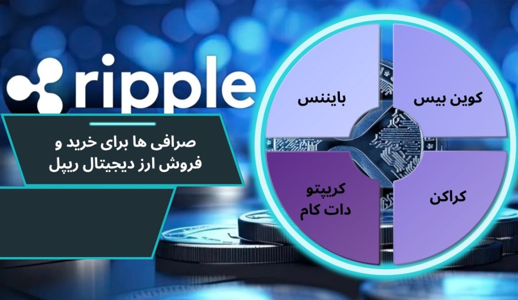 بهترین صرافی‌ ها برای خرید و فروش ارز دیجیتال ریپل