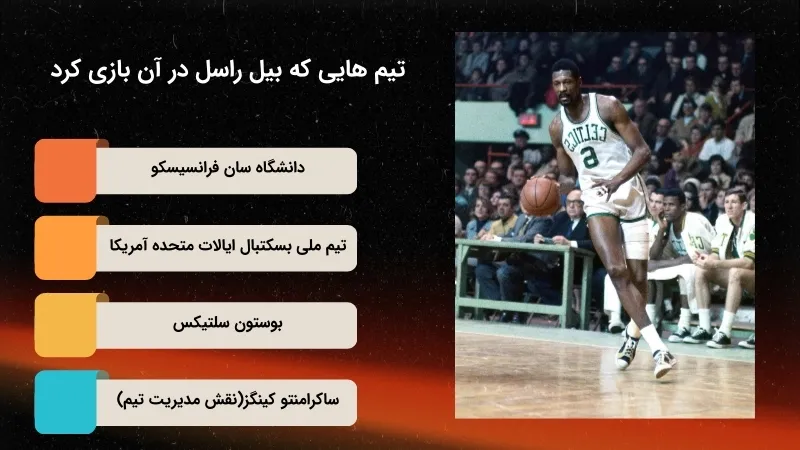 بیل راسل در چه تیم هایی بازی می کرد؟