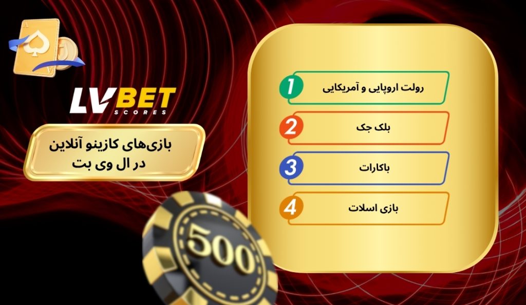 بازیهای کازینو آنلاین در LV BET