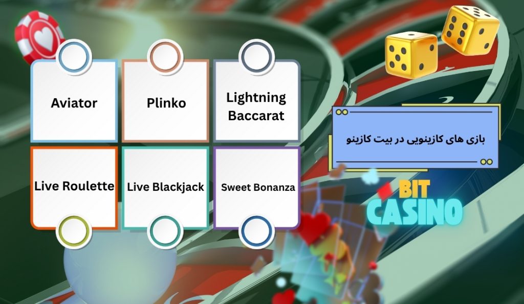 بررسی بهترین بازی های کازینویی در بیت کازینو اصلی