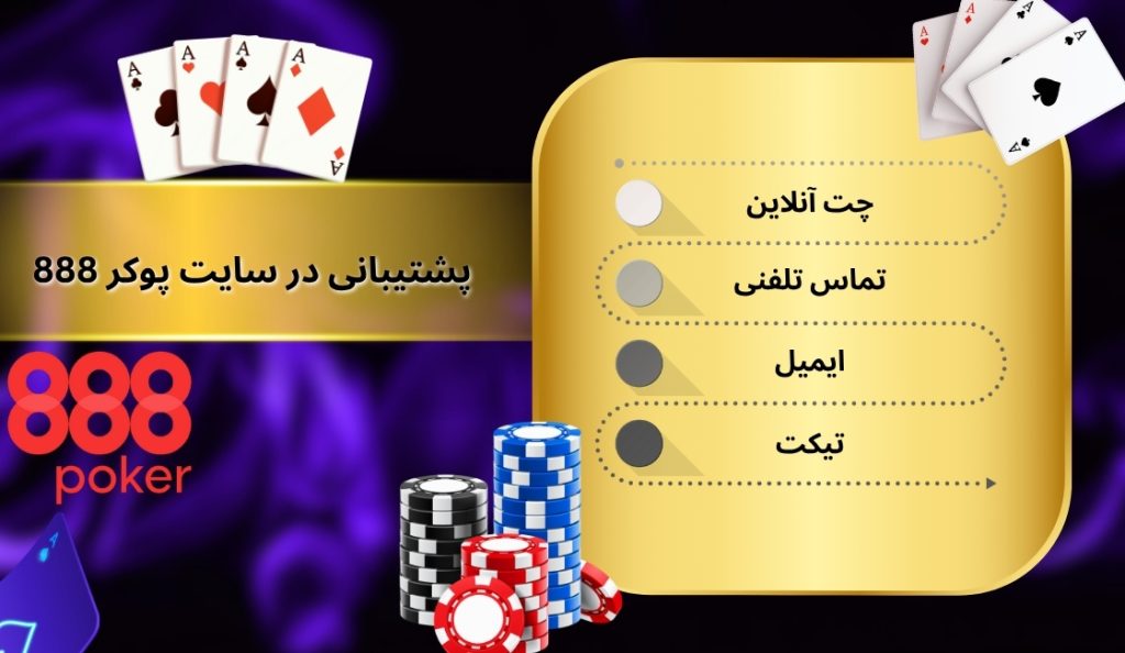 پشتیبانی در سایت 888 Poker