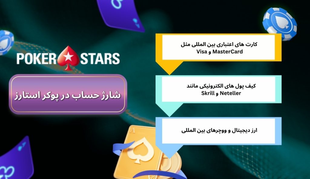 روش‌های شارژ حساب در پوکر استارز